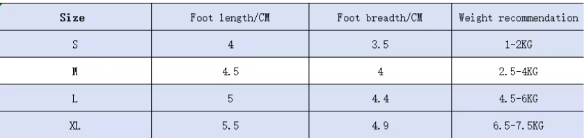 ძაღლის საზაფხულო ფეხსაცმელი