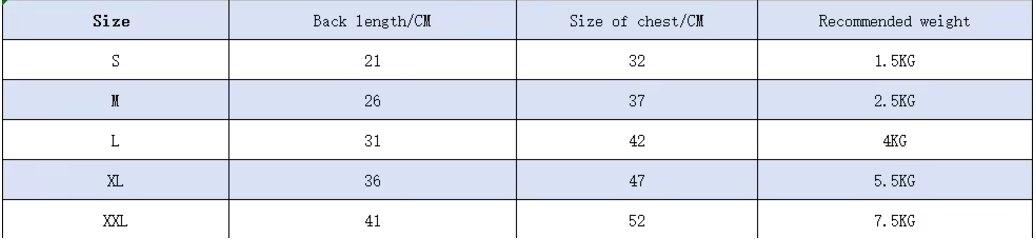 თბილი კომბინიზონი The pet face