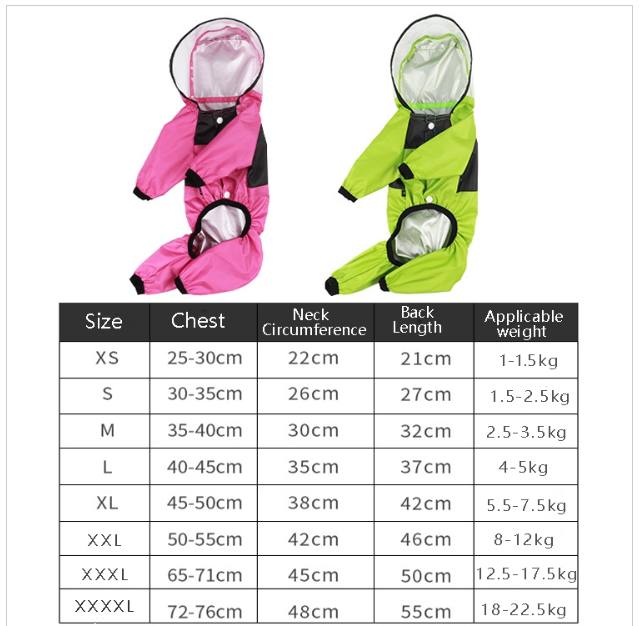 ძაღლის საწვიმარი The Dog Face