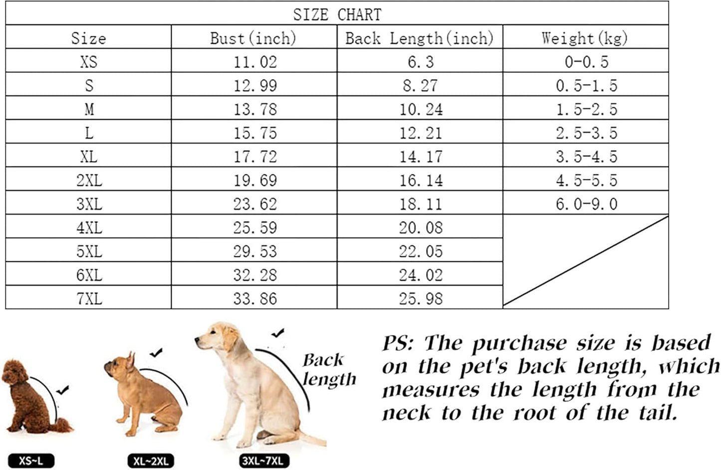 ძაღლის საწვიმარი ოთხივე თათის + კუდის დაცვით