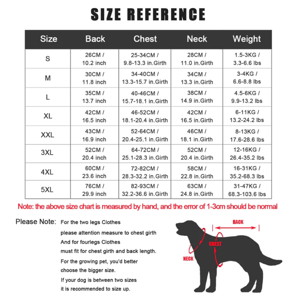 საწვიმარი "ამერიკა"